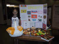 Lin's Obesity Project